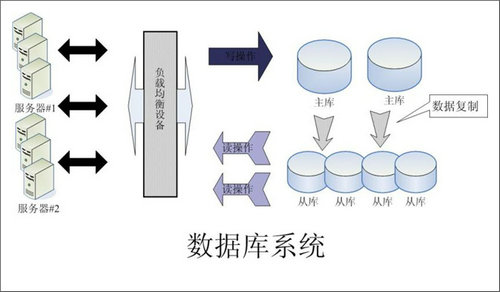 怎样的环球在线注册可以提升企业的创新力与竞争力?