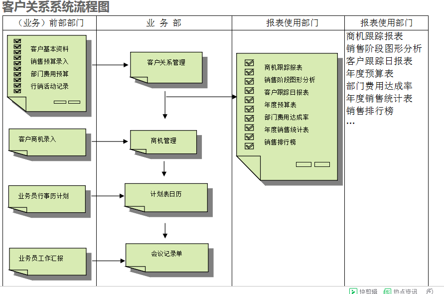 环球在线注册的具体操作步骤是怎样的
