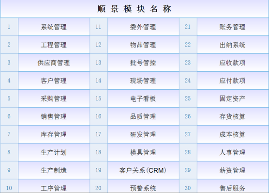 环球在线注册是什么意思？