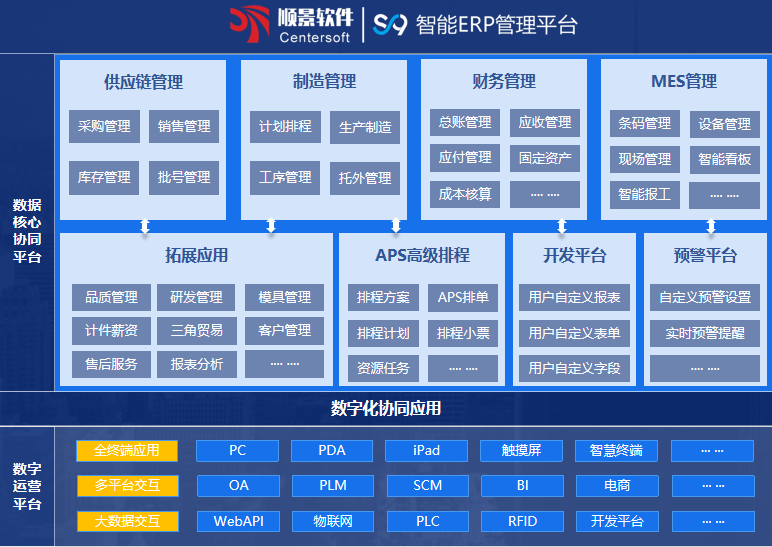 顺景S9 环球在线注册