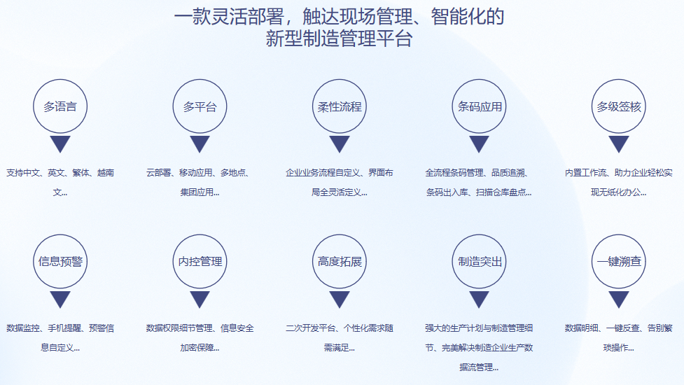 顺景S9 环球在线注册